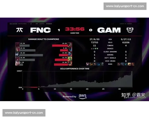 鏖战五局！G2 逆转 GAM 晋级 2025 季中冠军赛