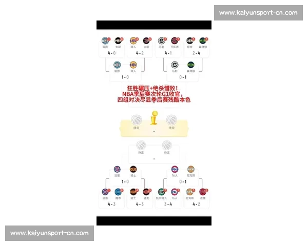 NBA季后赛对阵分析：谁将晋级总决赛？_20260518203124