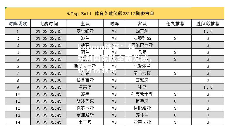 匈牙利国家队全面发威，积分榜领先