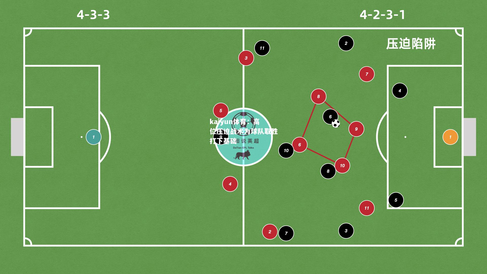 高位压迫战术为球队取胜打下基础