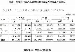 比波尔距离现购展，连败让前景堪忧