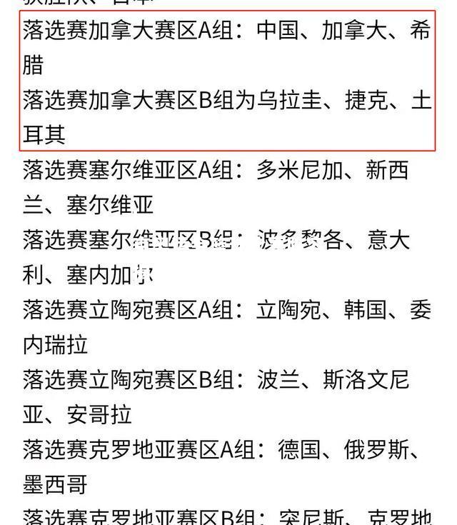 东京奥运会篮球比赛阵容揭晓，各国强队备战